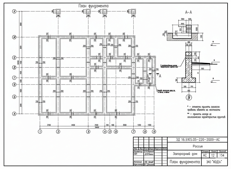 УШП (утеплённая шведская плита) для бара